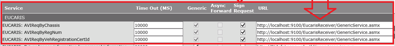 AVI2VHInfo in the management client