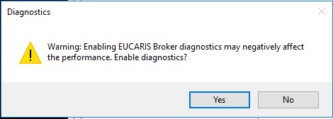 Warning: Enabling EUCARIS Broker diagnostics may negatively affect the performance. Enable diagnostics? with Yes and No buttons.