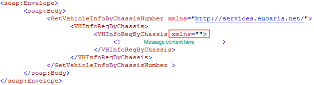 SOAP envelope for GetVehicleInfoByChassisNumber in namespace http://services.eucaris.net/, where the inner VHInfoReqByChassis element has an empty namespace attribute xmlns="" (highlighted) around the message content.